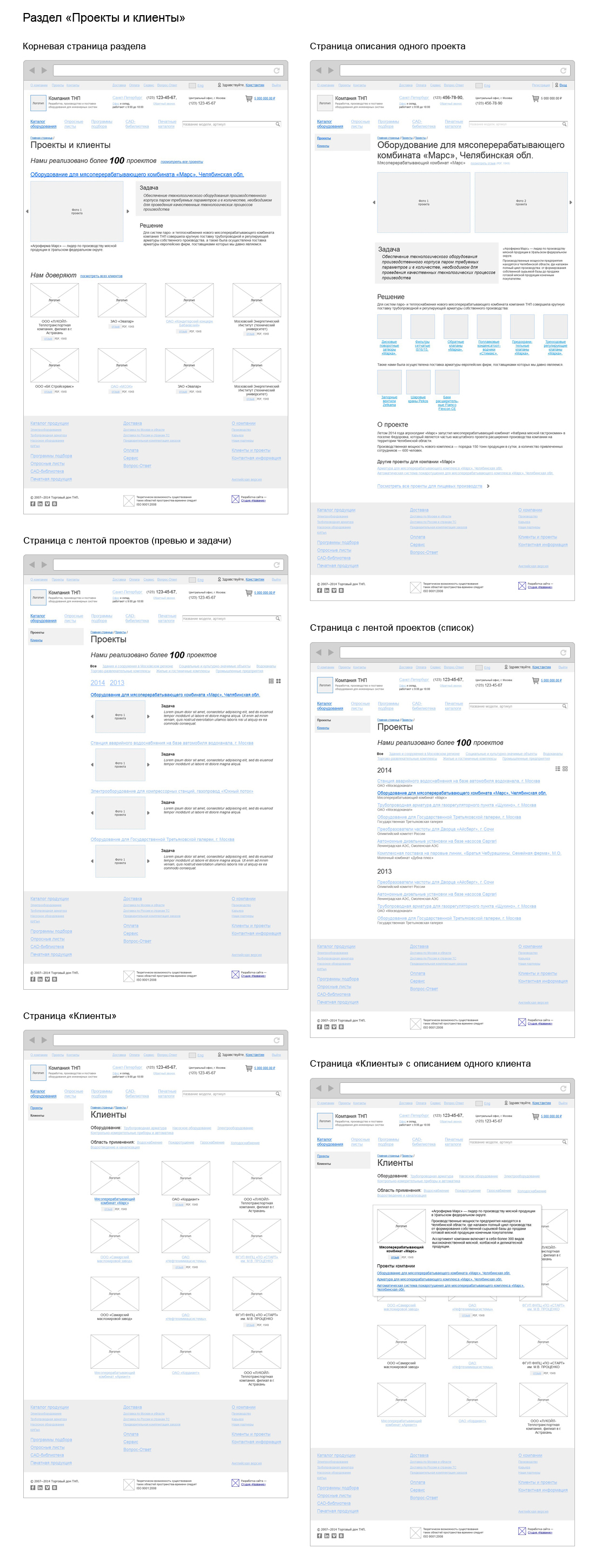 Блок-схемы раздела «Проекты и клиенты».jpg