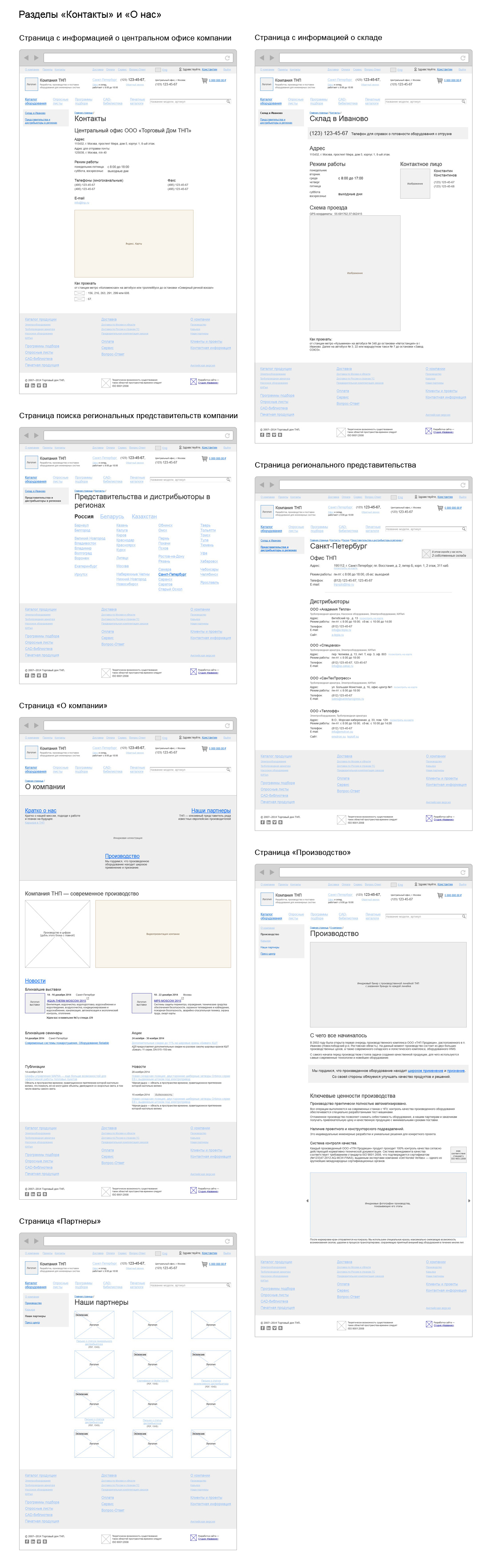 Блок-схемы разделов «Контакты» и «О нас».jpg