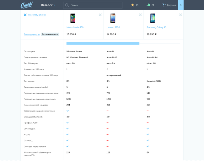 Списки сравнений.png