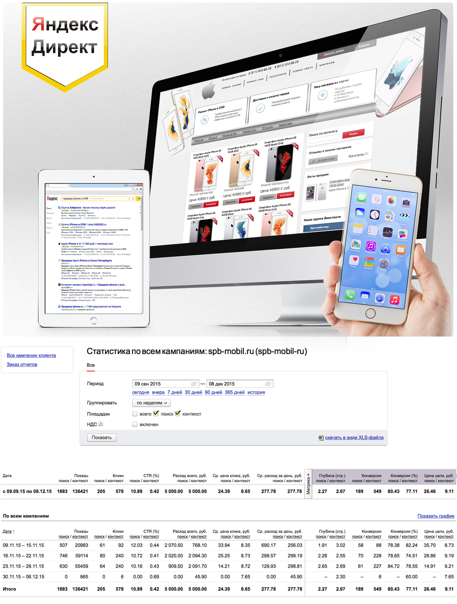 Кейс-настройка-яндекс-директ-СПб-Мобайл-Full_01.jpg