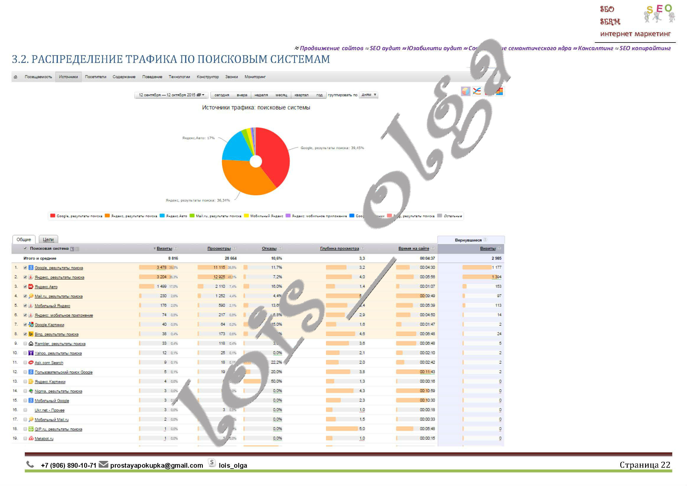 Отчет turbodealer22.jpg