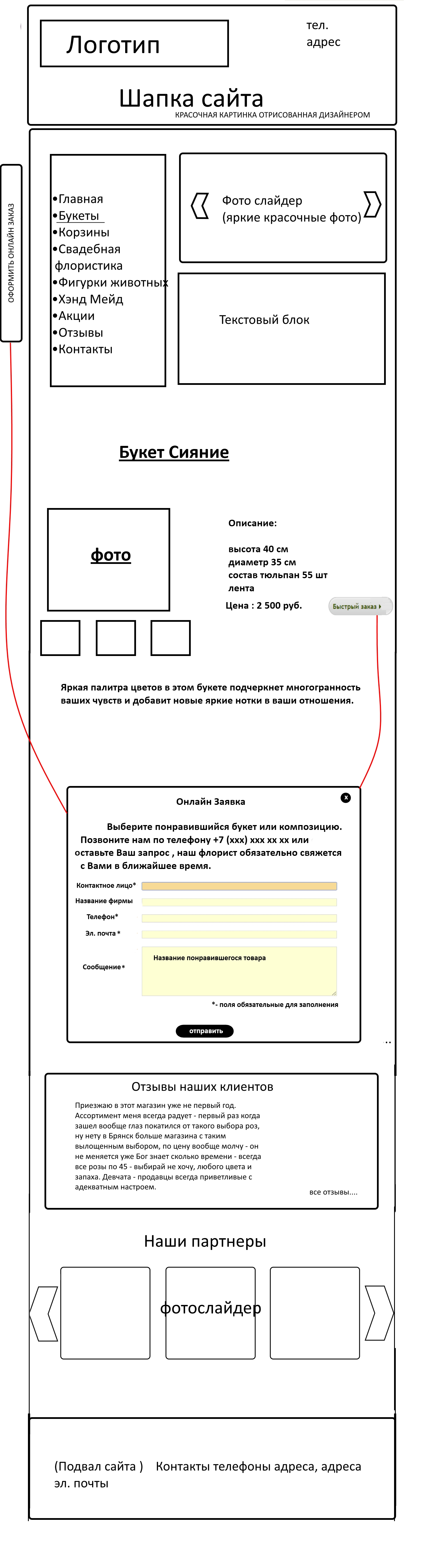Букет и форма.jpg