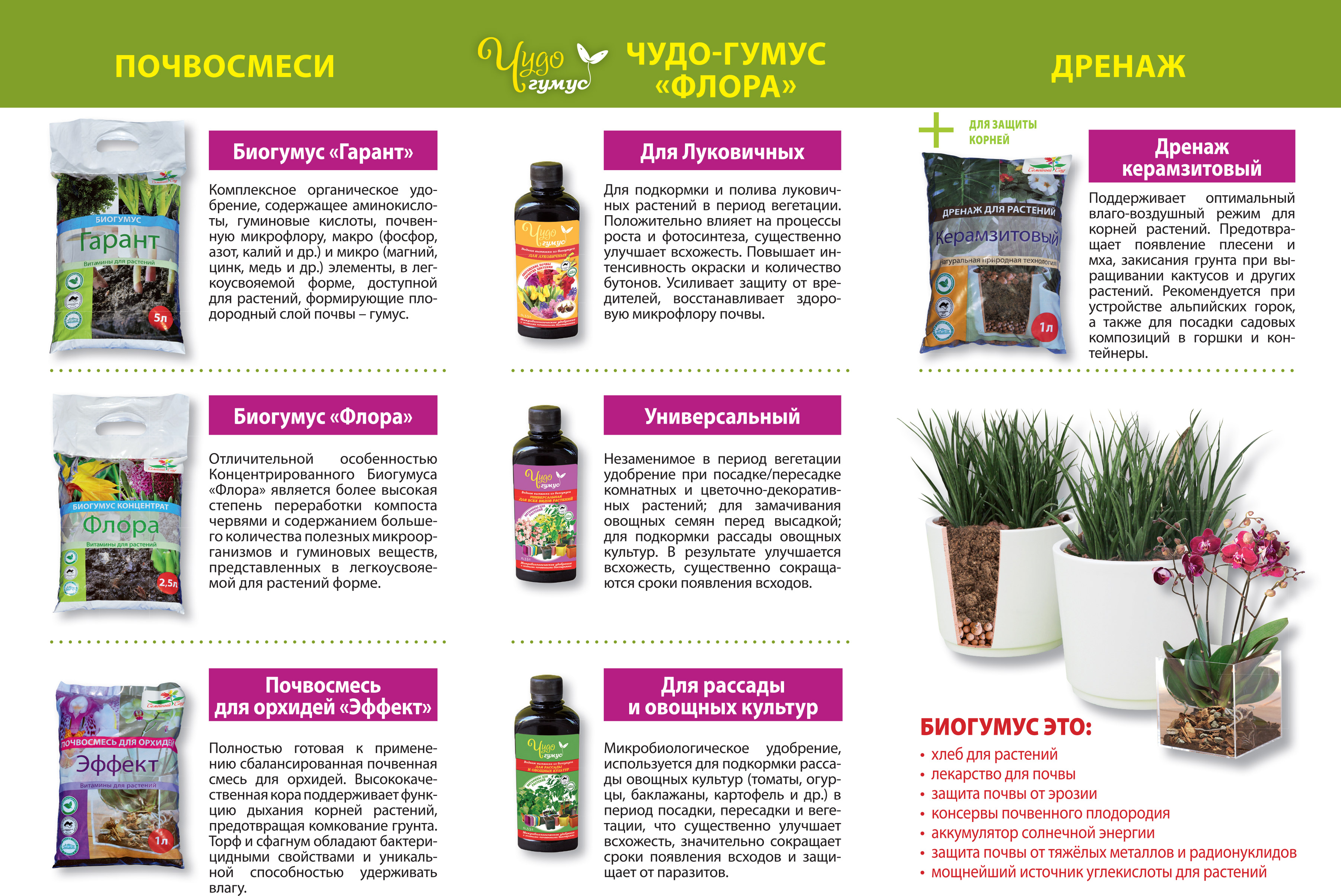 Чудо-Гумус Почвосмеси_back.jpg