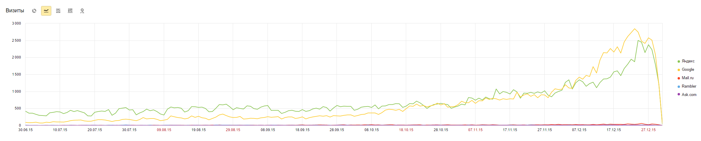 2015-12-31 00-50-58 Скриншот экрана.png