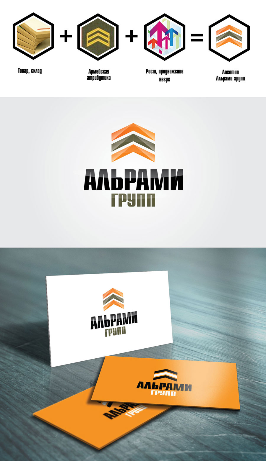 альрами групп.jpg