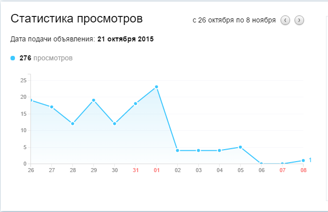 услуги копирайтера2.PNG