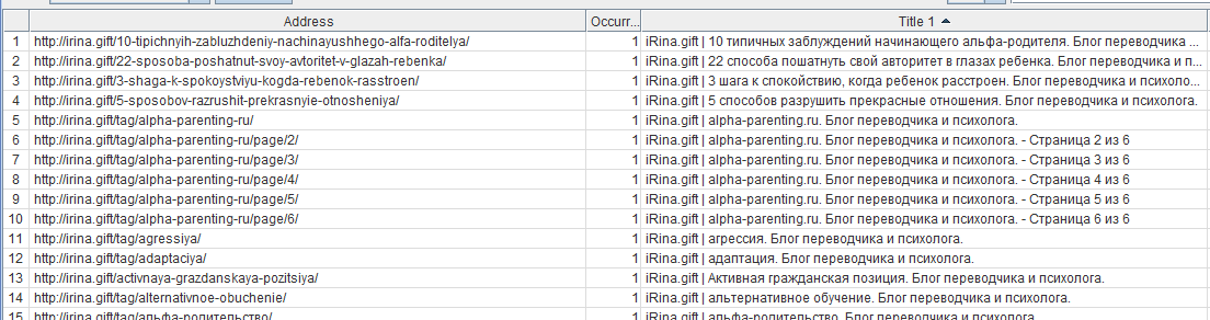 Screaming Frog SEO Spider 5.1 ? Spider Mode 2016-01-19 08.08.07.