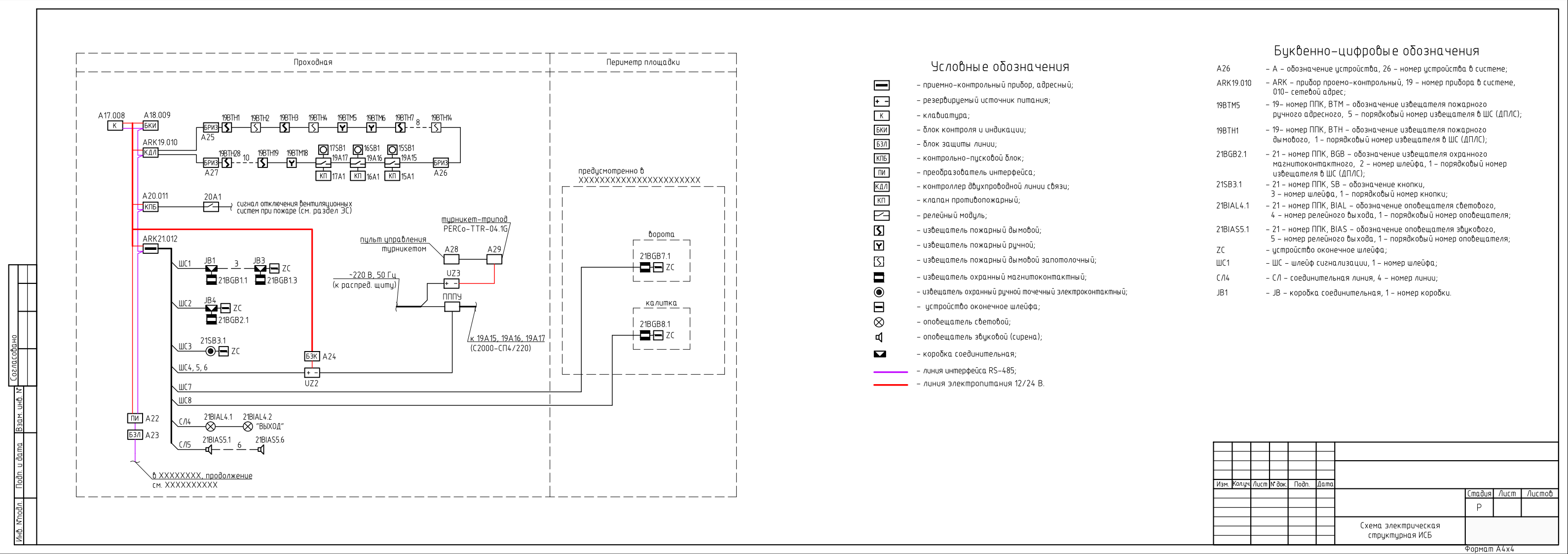 Схема стр АУПС и СОУЭ.png