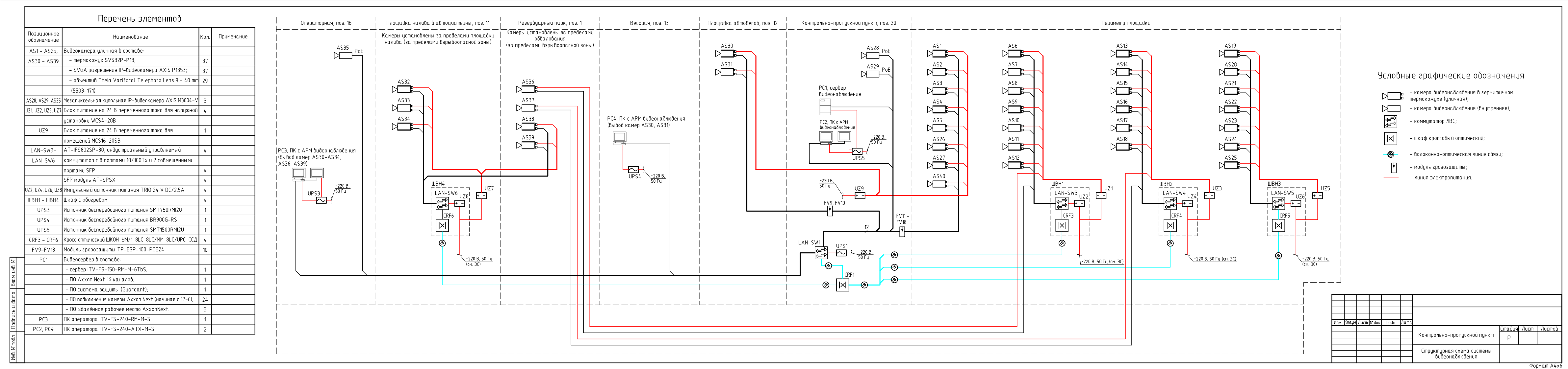 Схема стр ВН 2.png