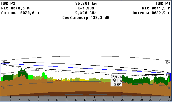 ПЖК 2 - ПЖК 1.png