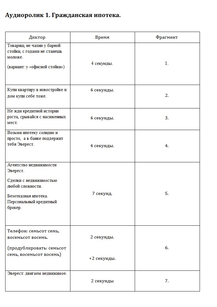 Аудиоролик для агентства недвижимости..jpg