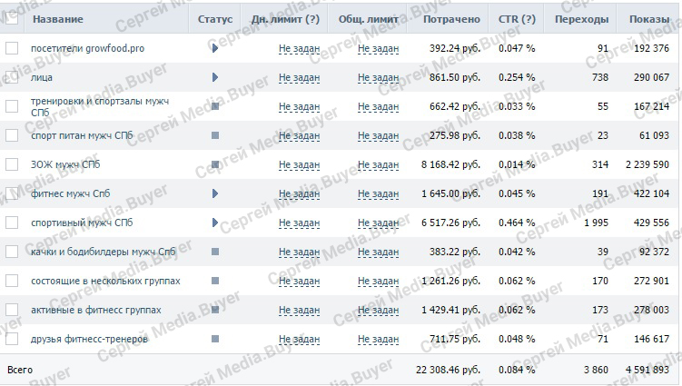 ЗОЖ 2 Таргет ВК.jpg