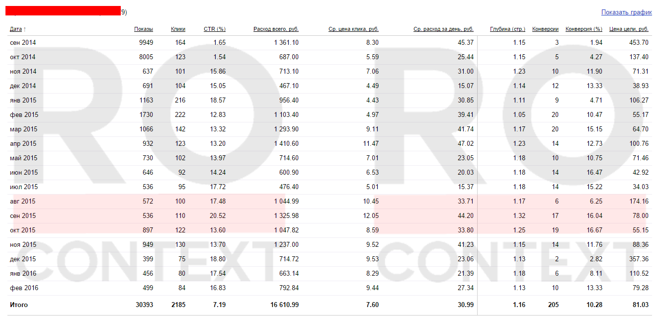 горячие восточные сладости поиск.png