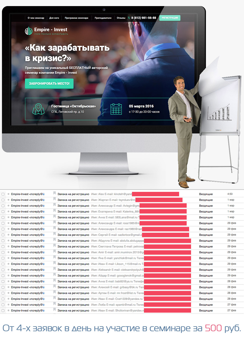 SMM Кейс компании Empire-Invest.jpg