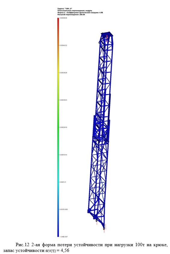 расч. мачта2.jpg
