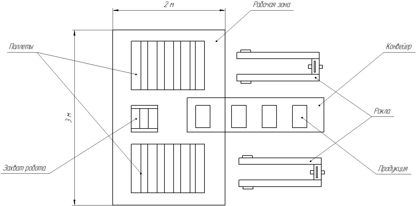 Схема размещения.jpg