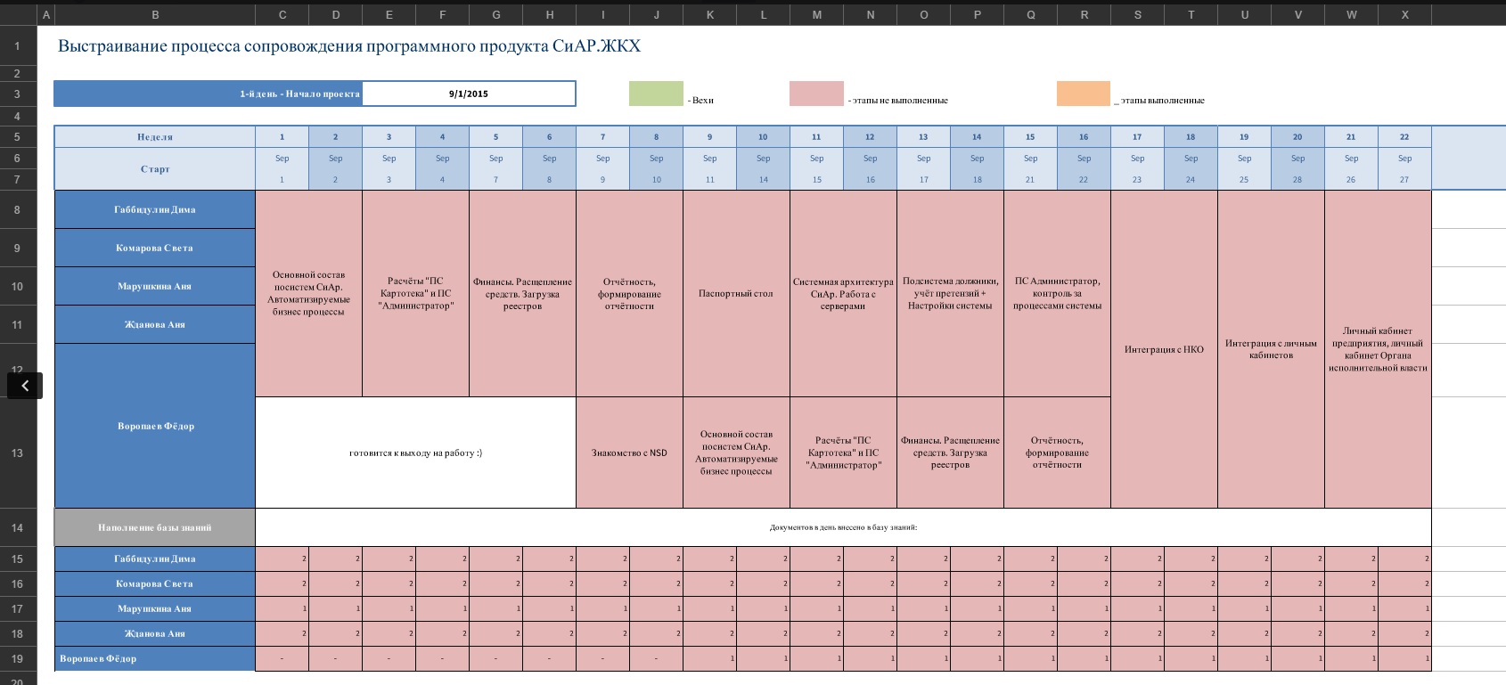 План график проекта.jpg