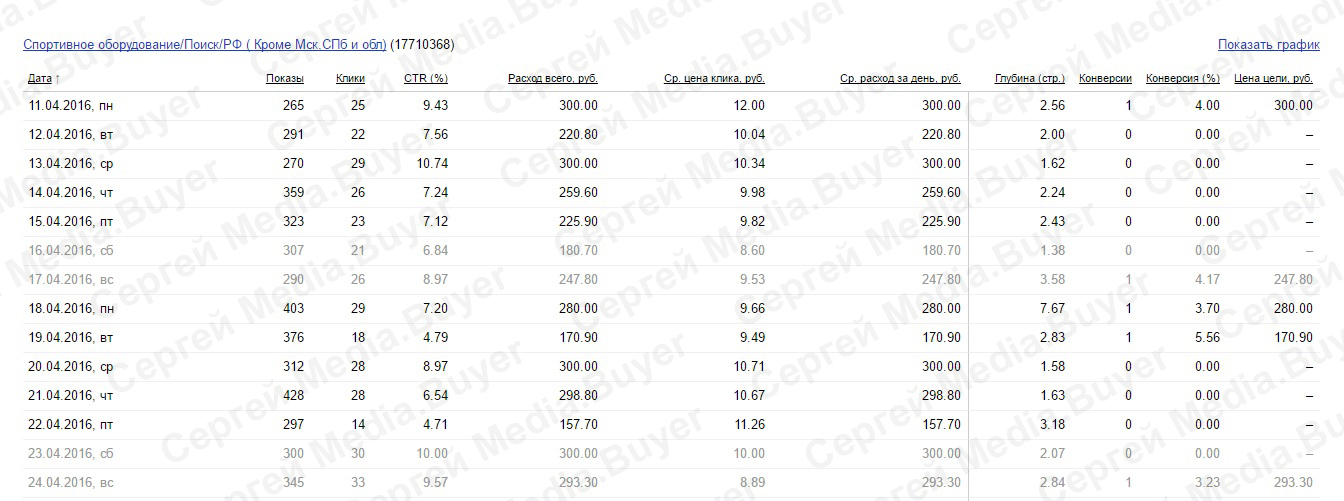 Продажа спортивного оборудования Поиск.jpg