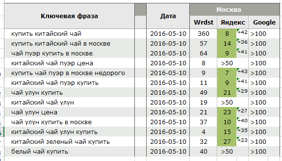 майплен позиции.PNG