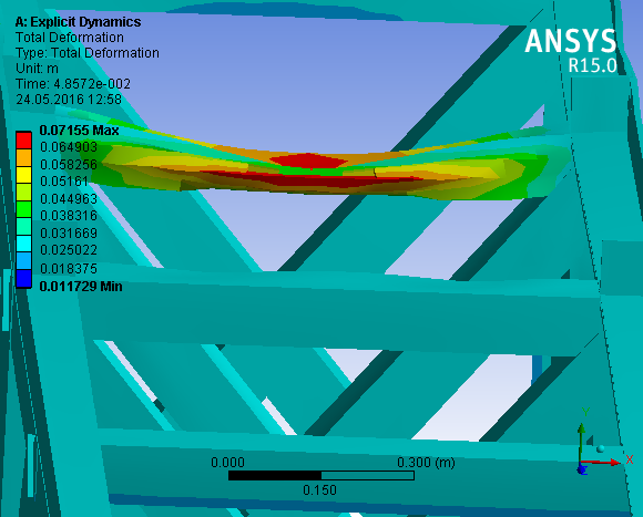 Анализ конструкций автомобильной эстакады на 30 тонн.png