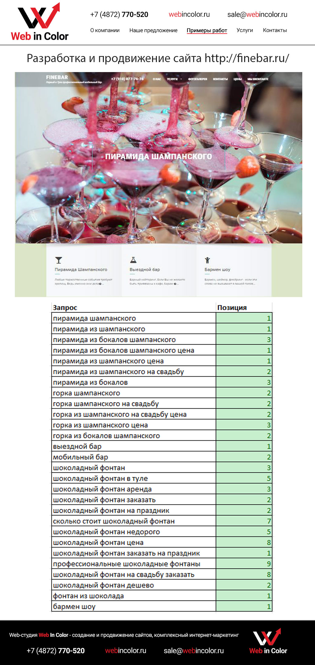 Разработка и продвижение http://finebar.ru/ - Фрилансер Web In Color  webincolor - Портфолио - Работа #2811354