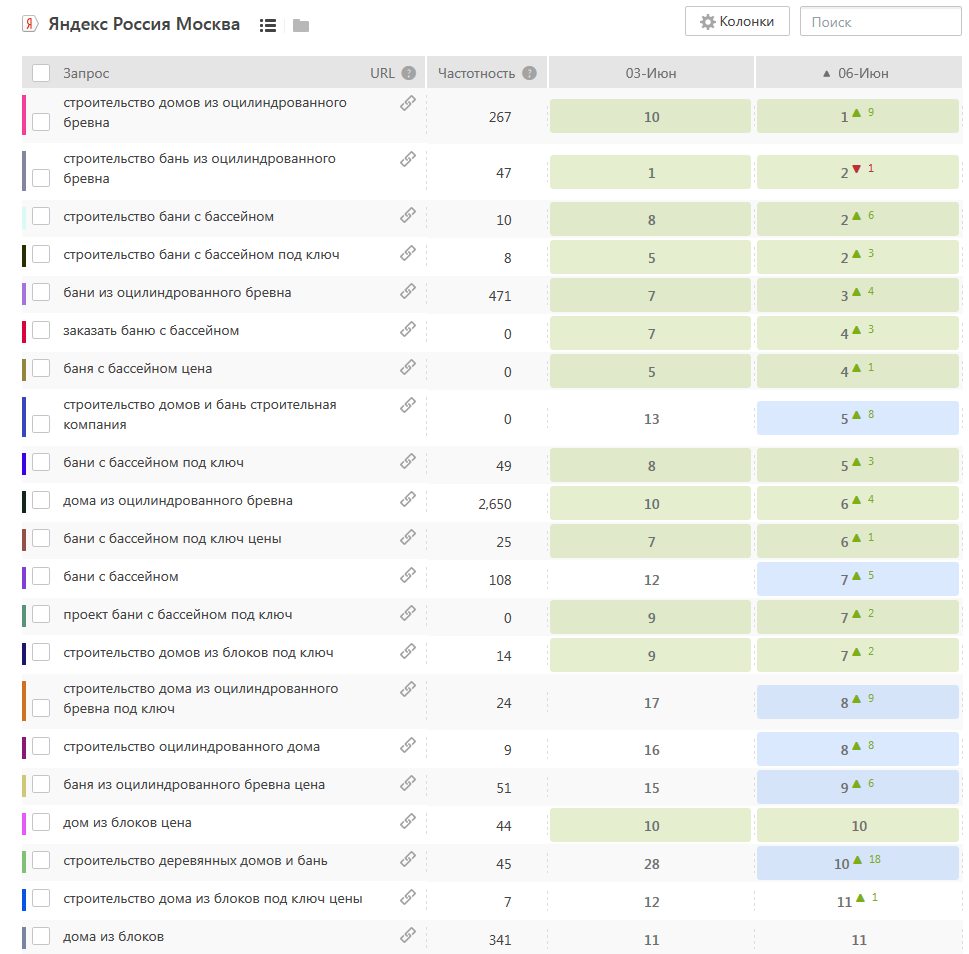 позиции империя.png
