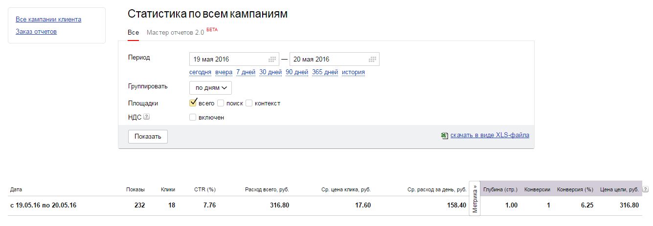 CTR запуска общее.JPG