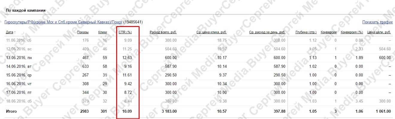 Гироскутер Поиск.jpg