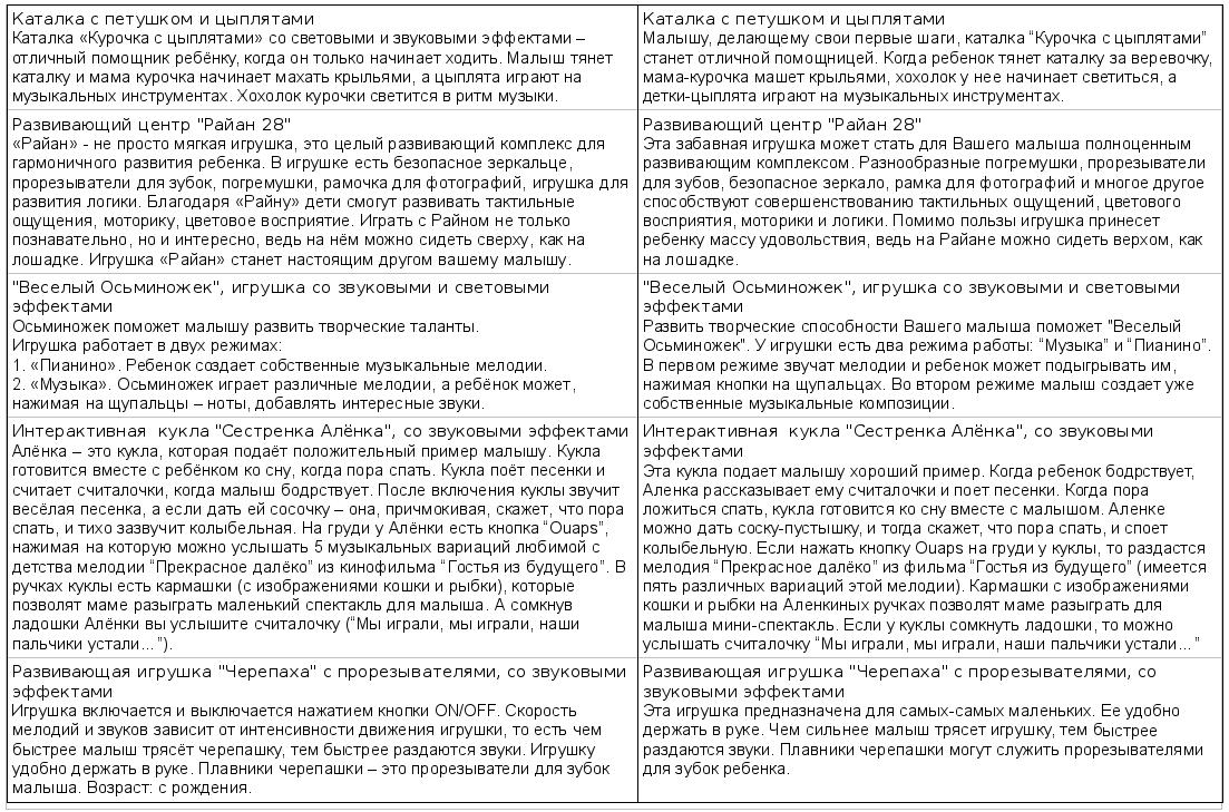 рерайт 6 05-12-09.jpg