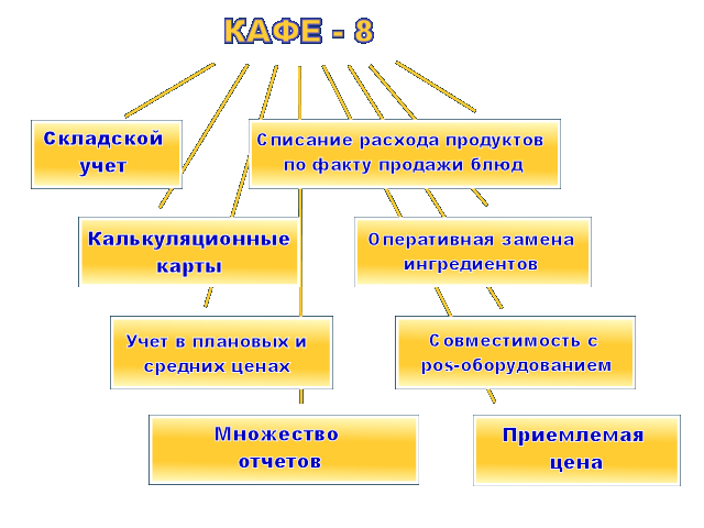 kafe8-s.png