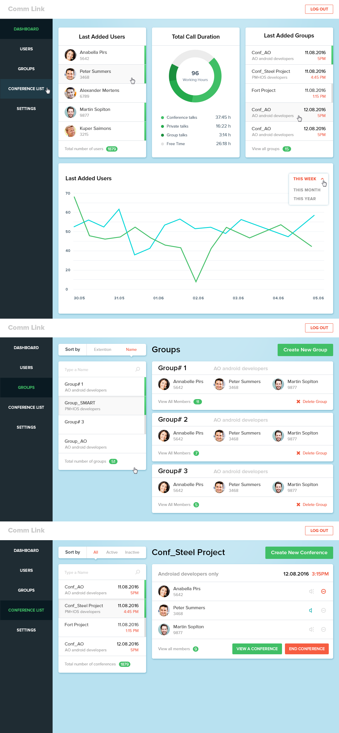 CONF_960_dashboard_split.png