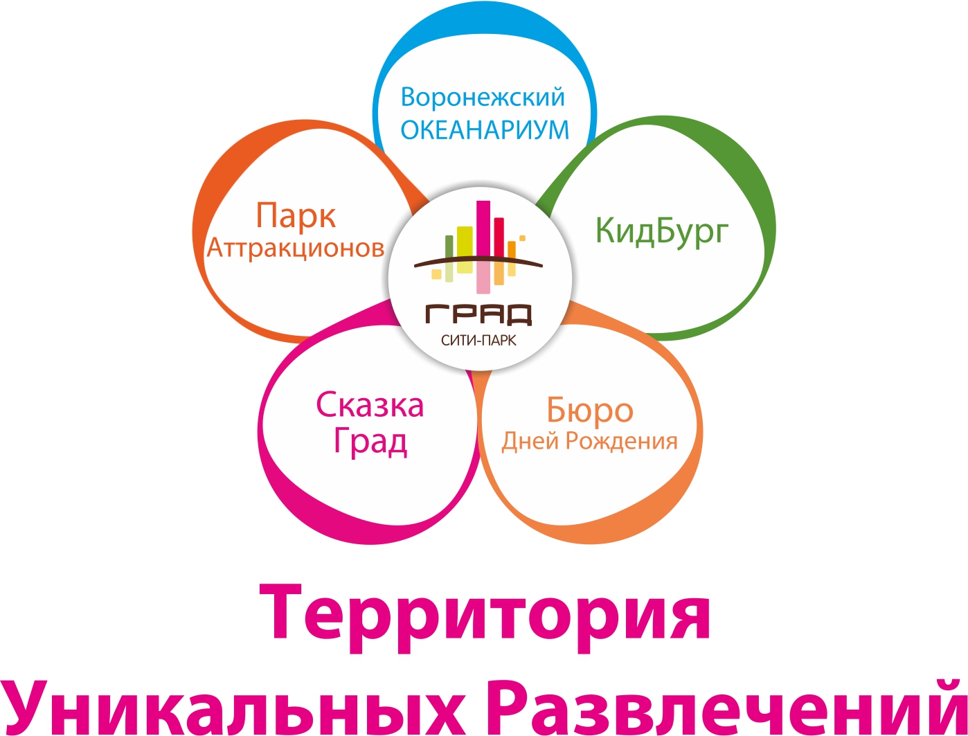 ромашка 2015 перестановка кривые.jpg