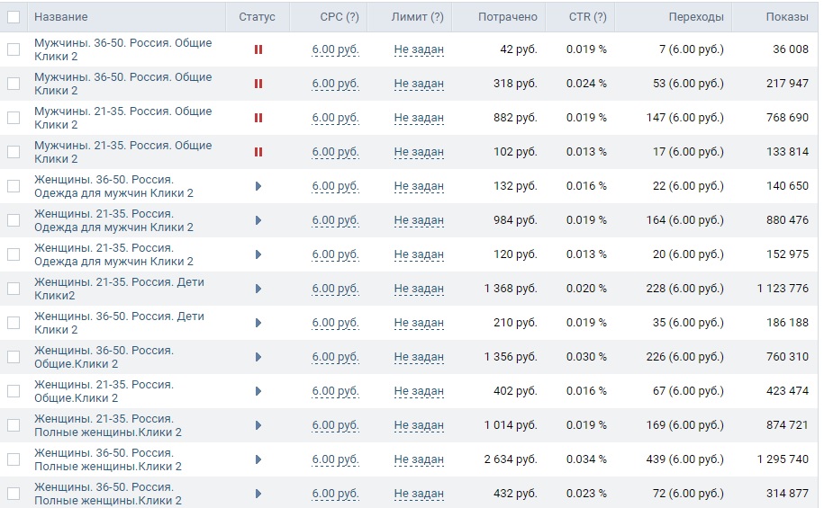 Таргет VK 2 Laredoute.ru.jpg