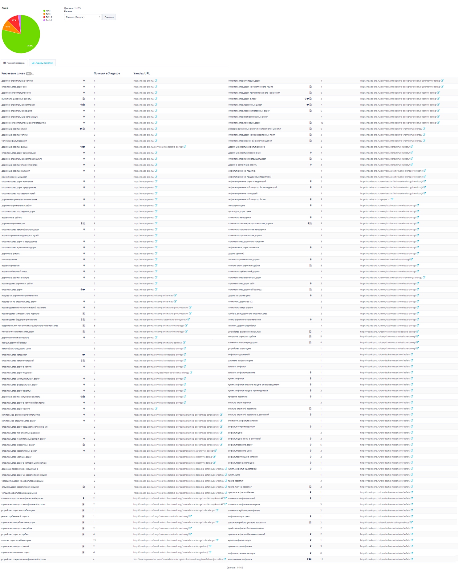 Результат проверки позиций.jpg