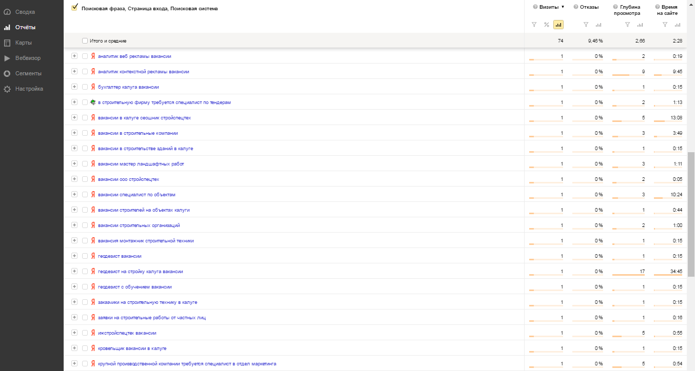 Поисковые запросы.png