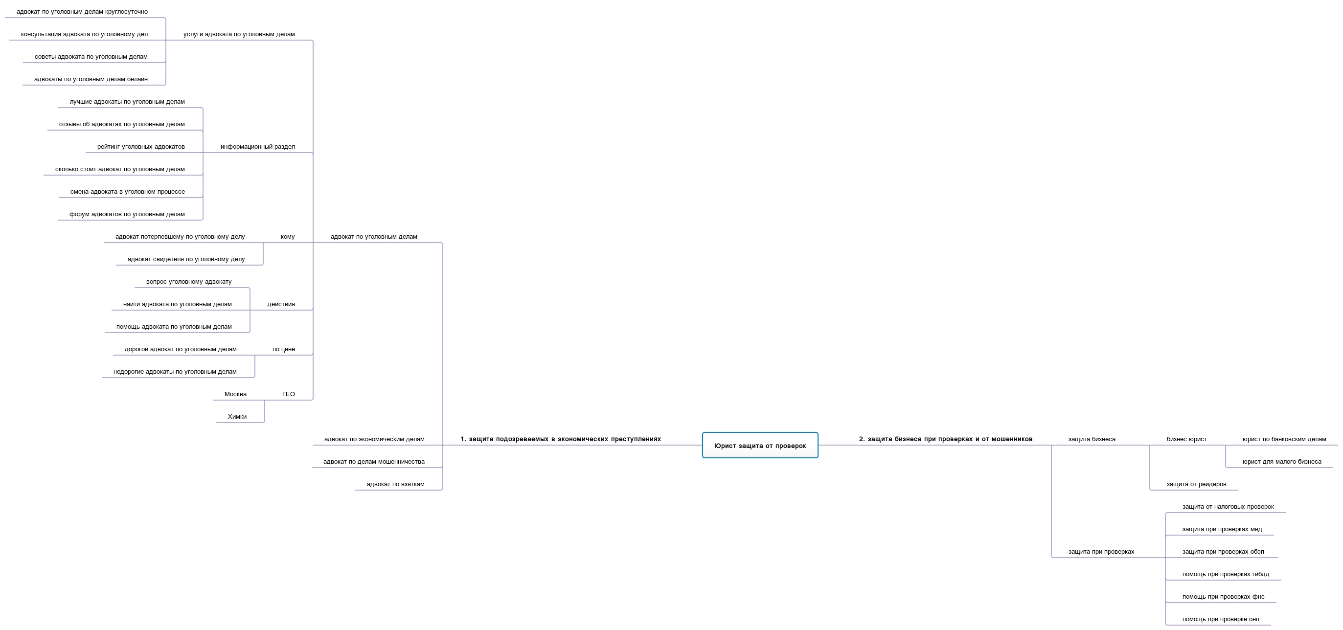 защита подозреваемых.jpg