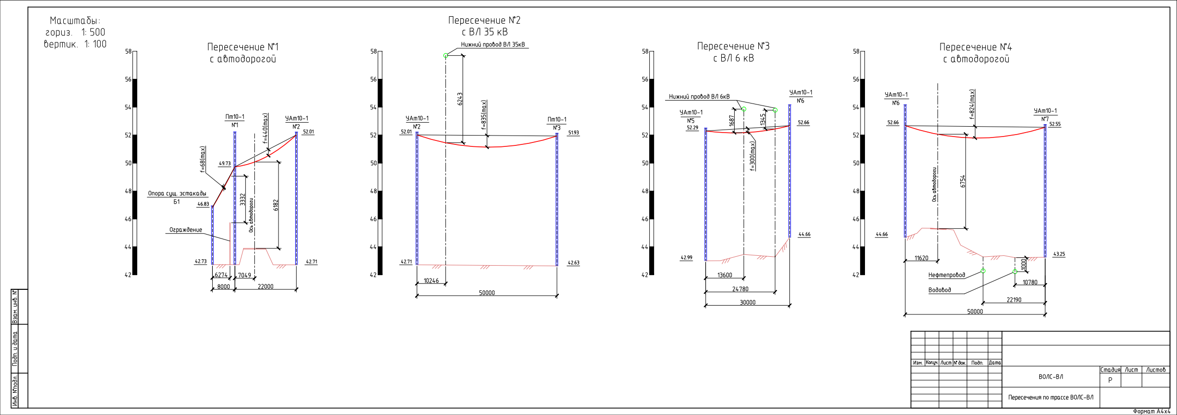 ВОЛС-ВЛ пересечения.png