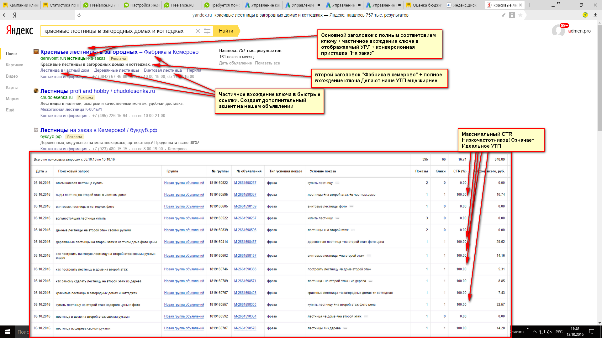 Идеальное УТП.png