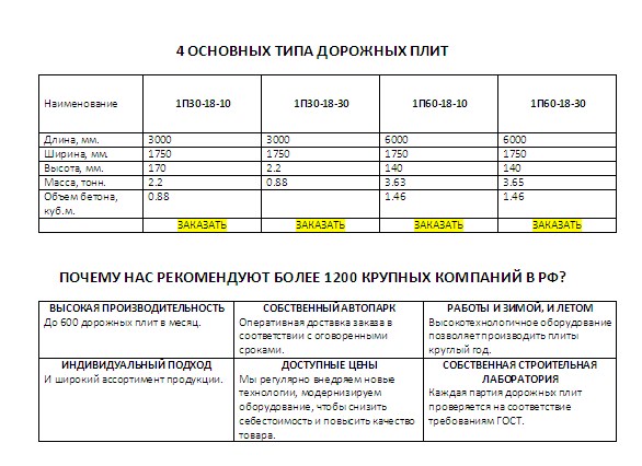 ленд дорожные плиты 2.jpg