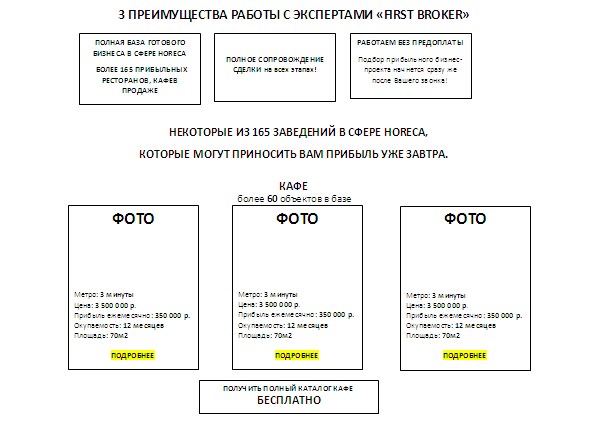 ленд продажа готового бизнеса 2.jpg