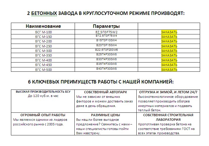 ленд товарный бетон 2.jpg