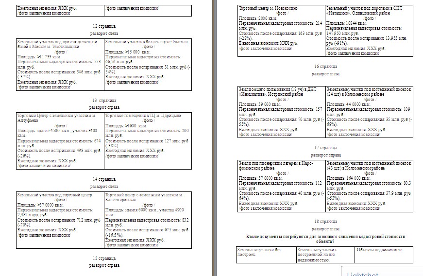 мар кит оспаривание кадастр стоимости 3.jpg