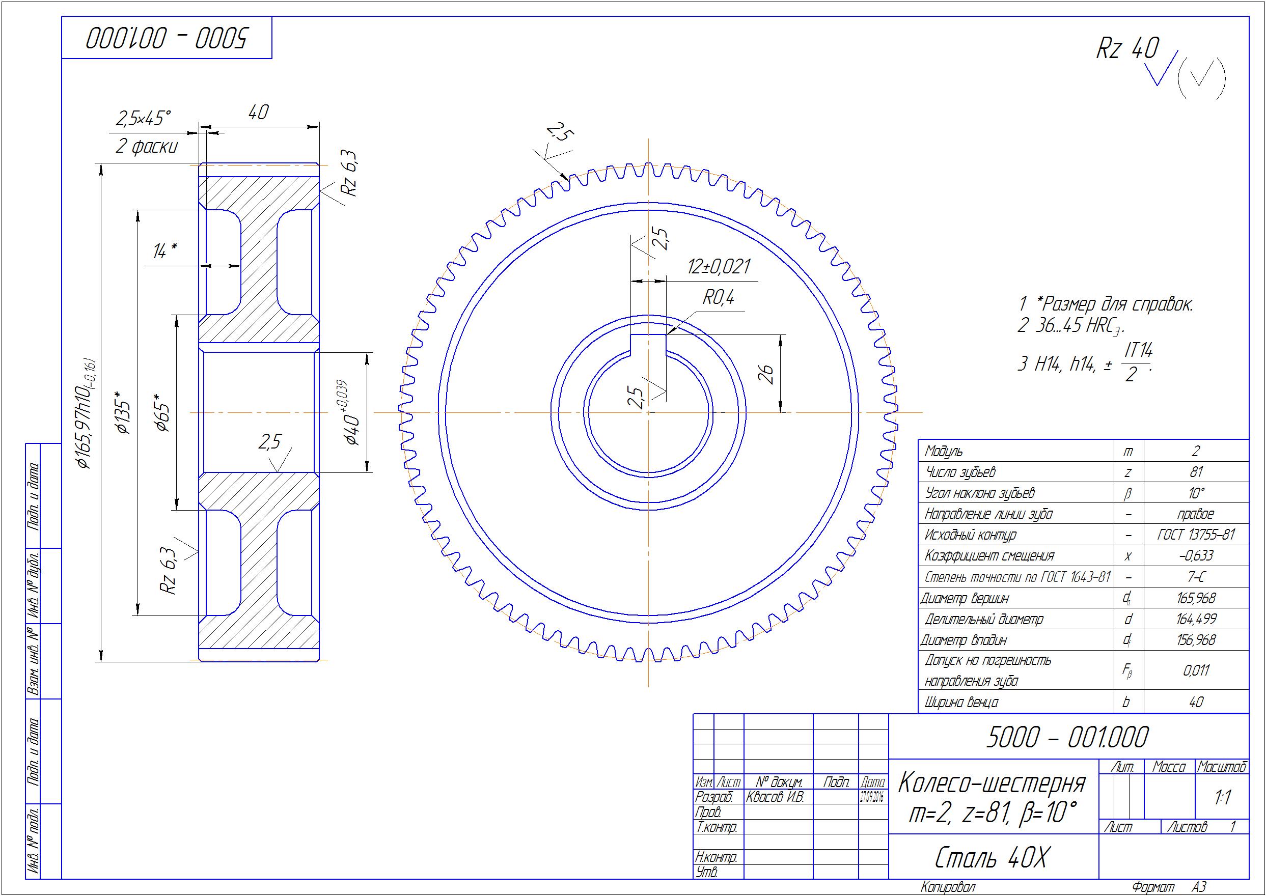Колесо шестерня m2 z81 B10.jpg