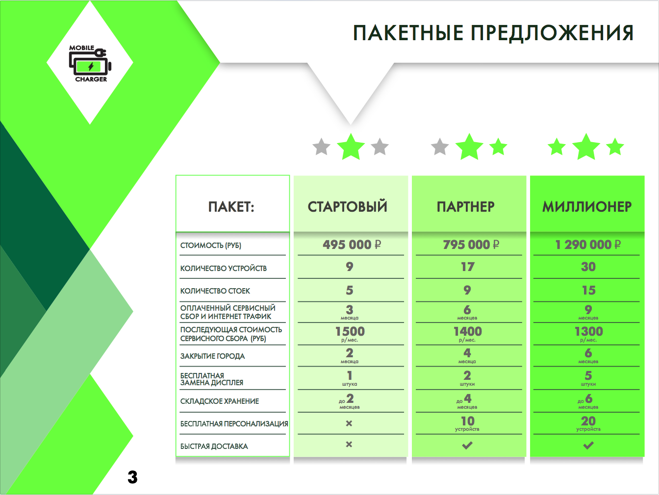 Screen Shot 2016-10-31 at 13.07.43.png