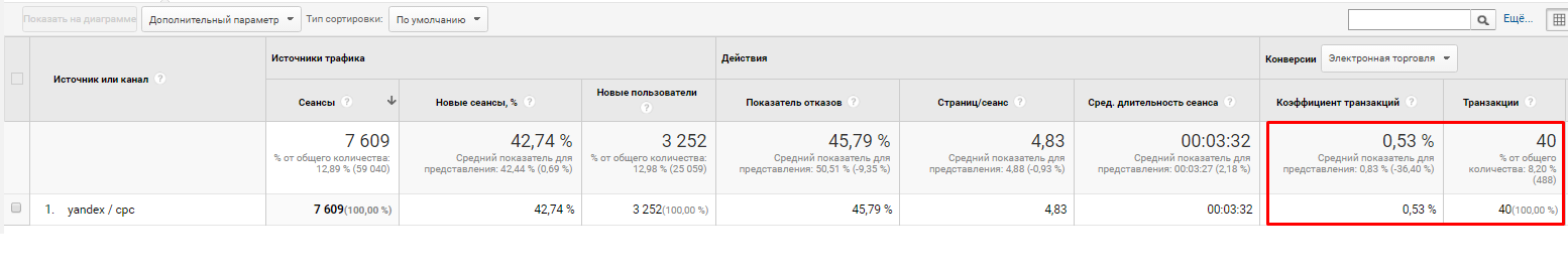 аналитика.png