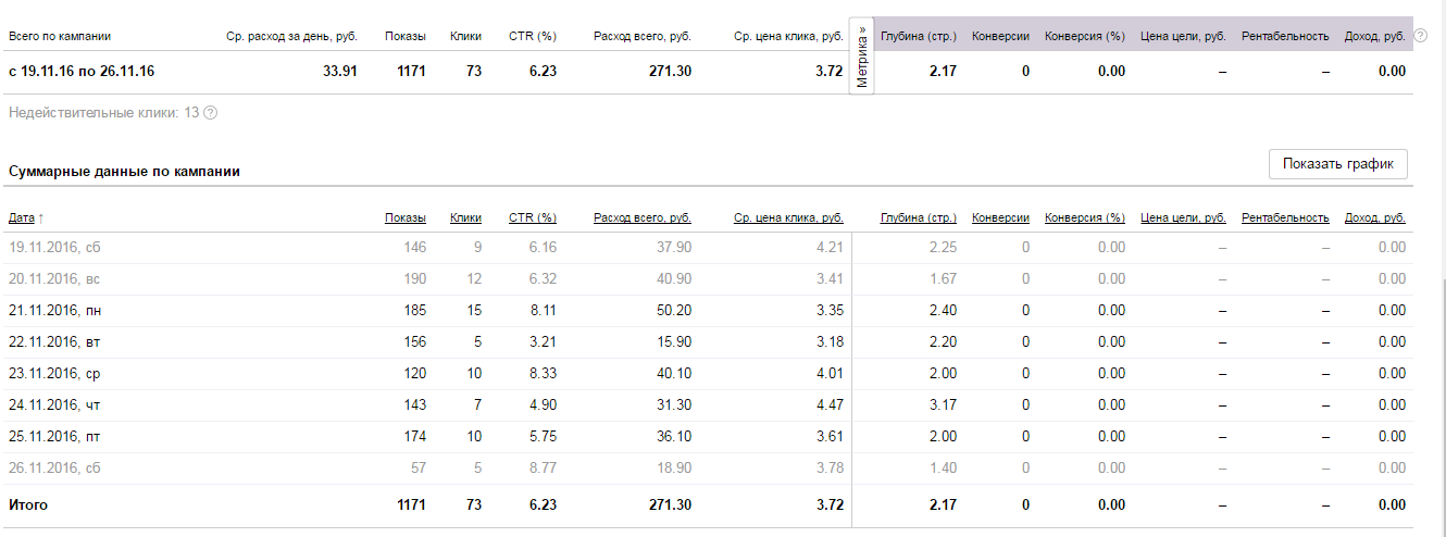 директ порт2.png