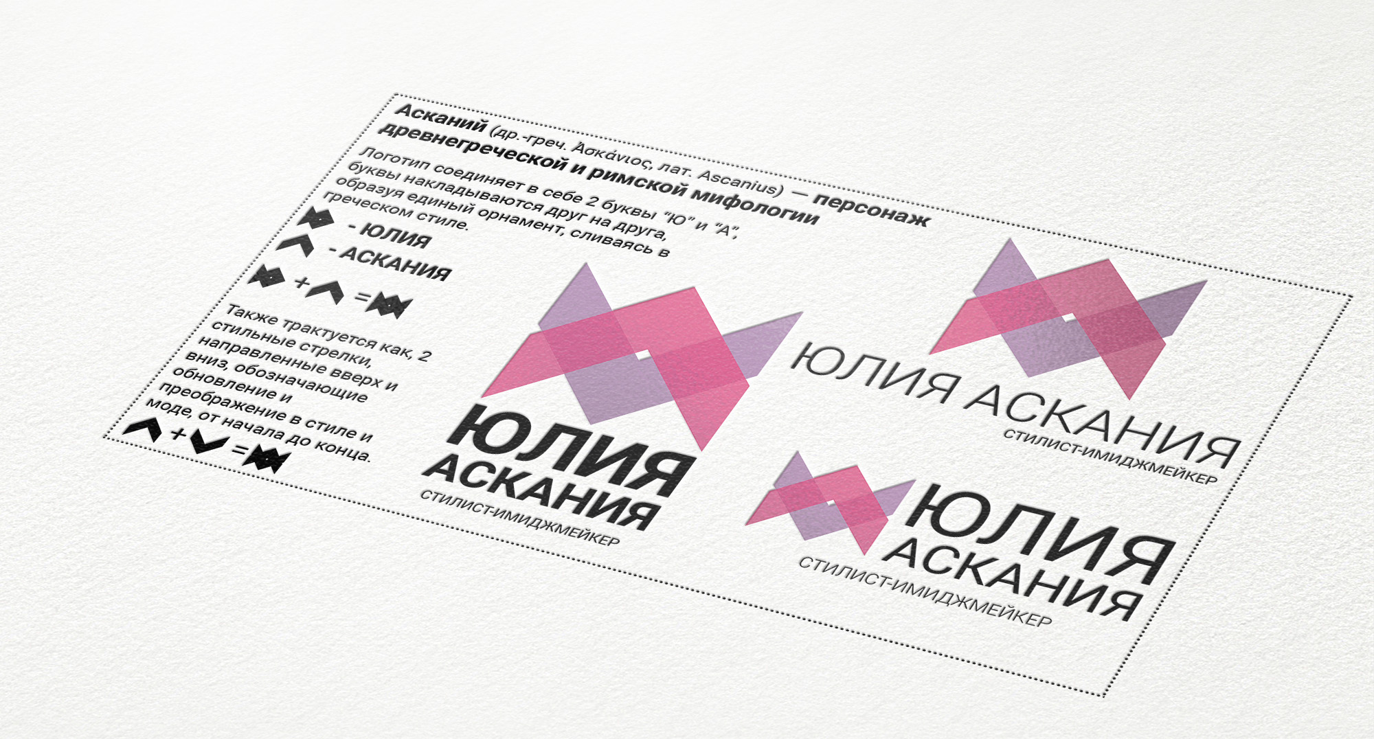 Логотип для стилиста-имиджмейкера - Фрилансер Андрей Кузнецов K-artPROD ...