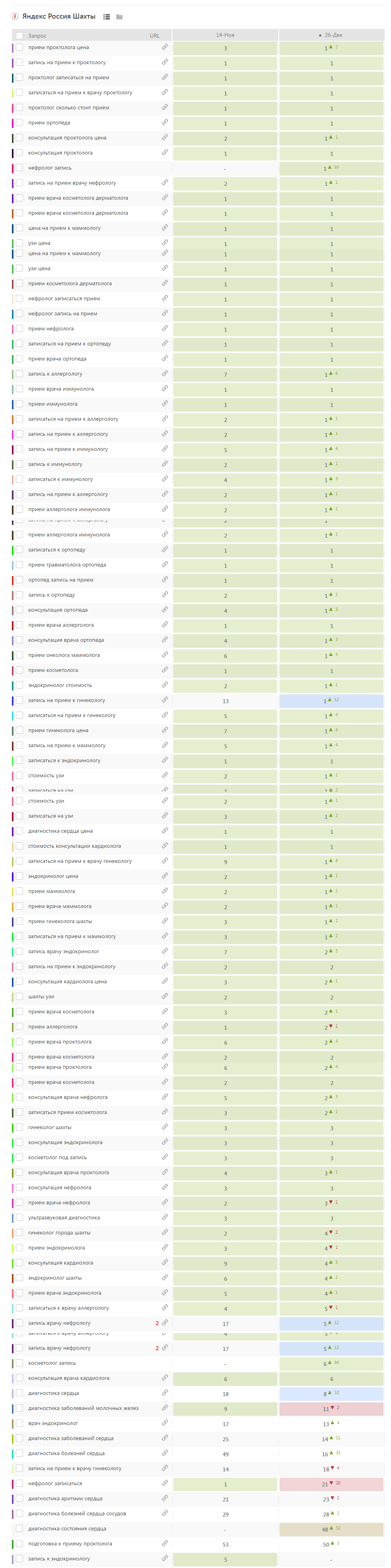 ваш доктор яндекс.png