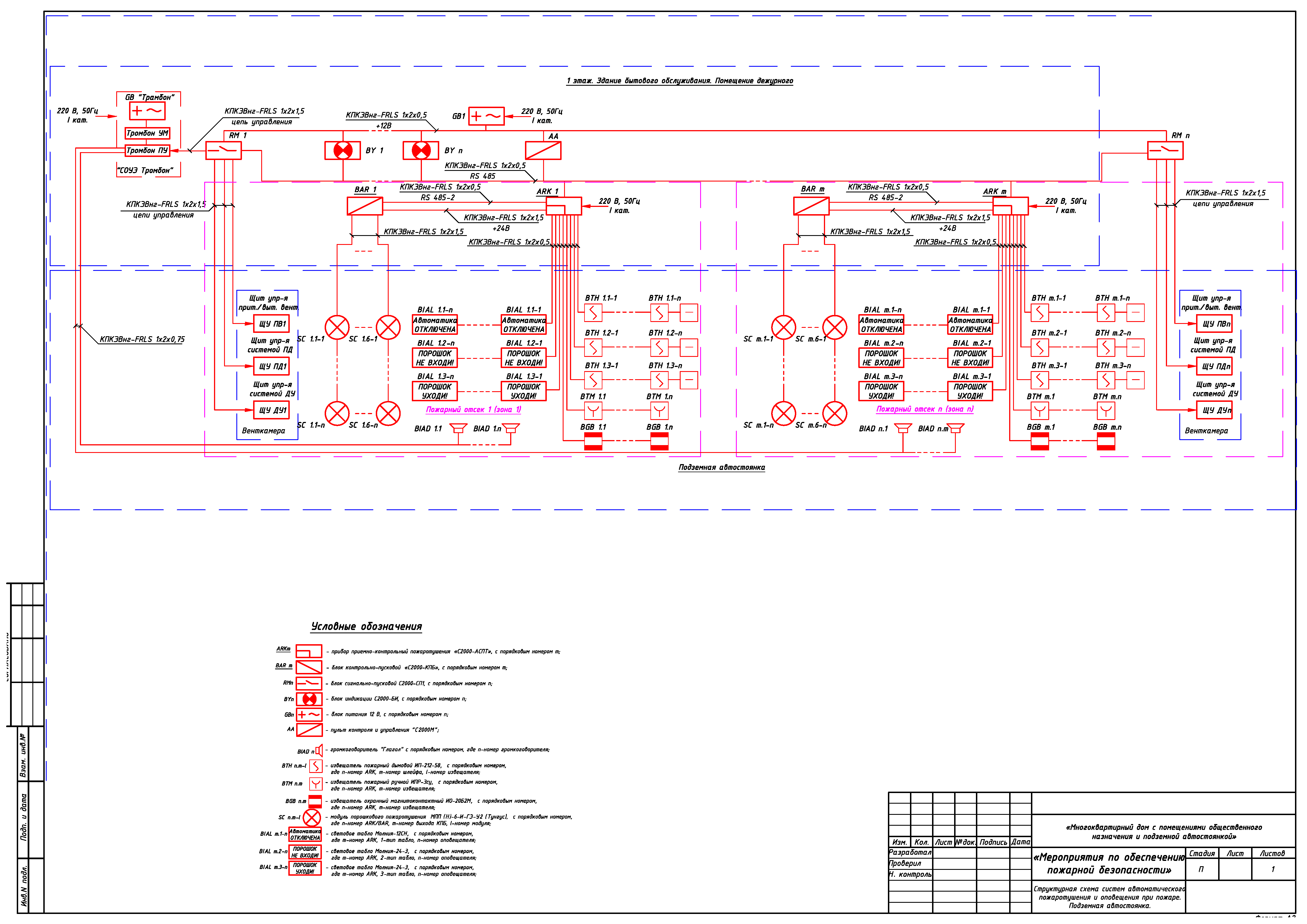 Схема АУПТ и СОУЭ.png