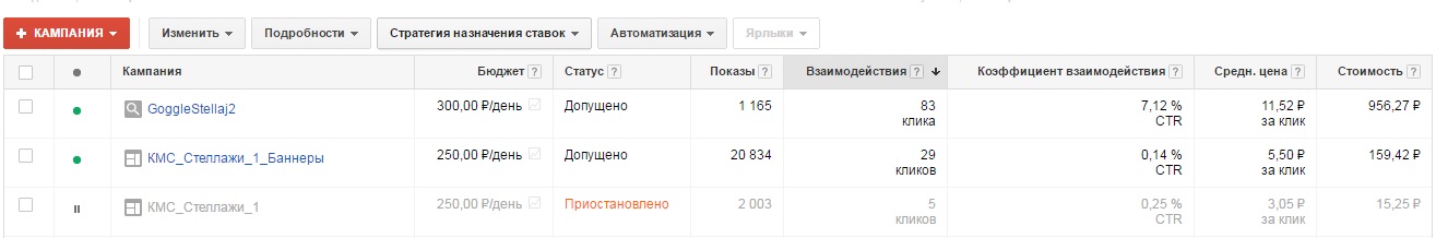 гугл статистика.jpg